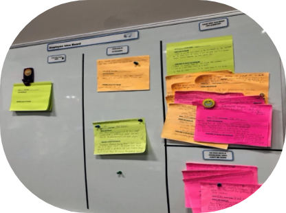 Employee Idea Board