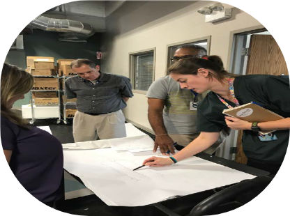 Team Member in Kaizen Training