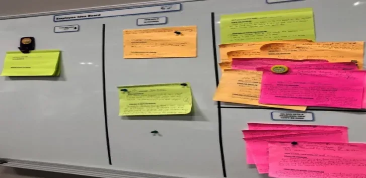 Board of Suggestions