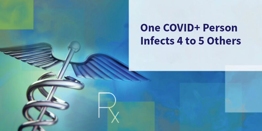 Covid Infect Spread Graphic Covid Infect Spread Graphic