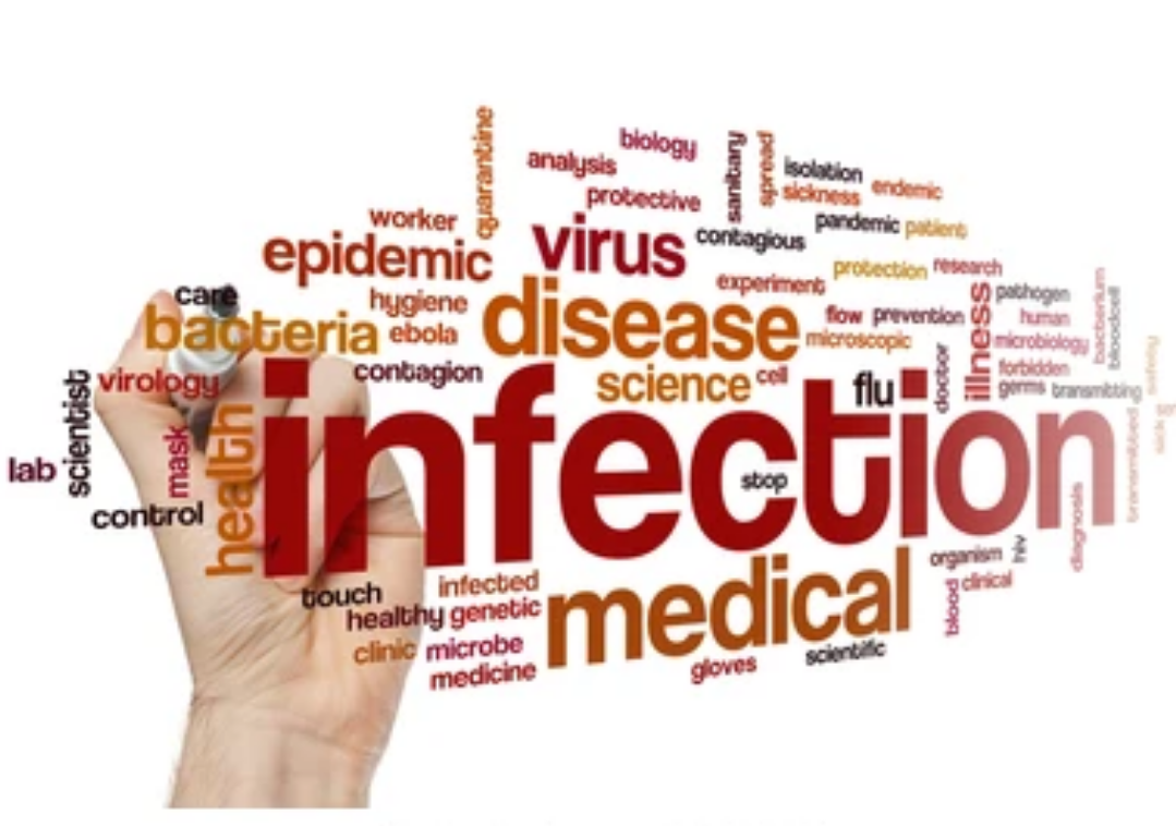 Infection Word Cloud Infection Word Cloud
